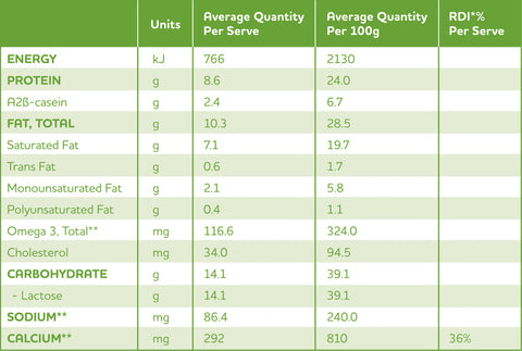 AwaRua Organic Full Cream Milk Powder - 830g