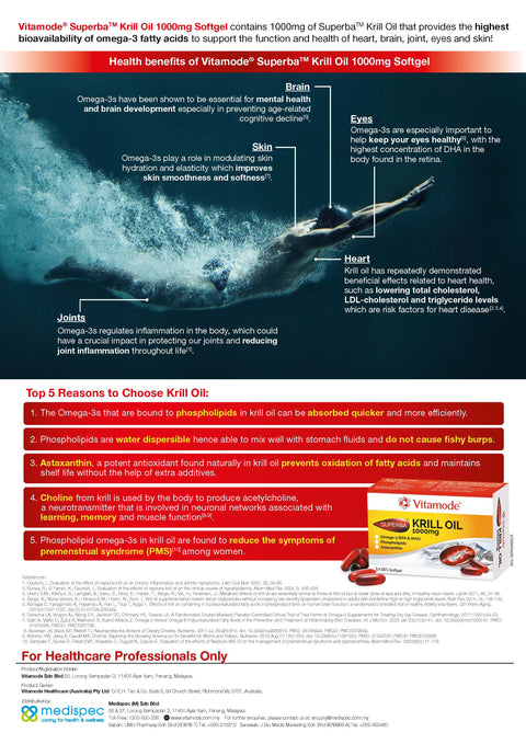 Vitamode® Superba Krill Oil 1000mg Softgel 30's