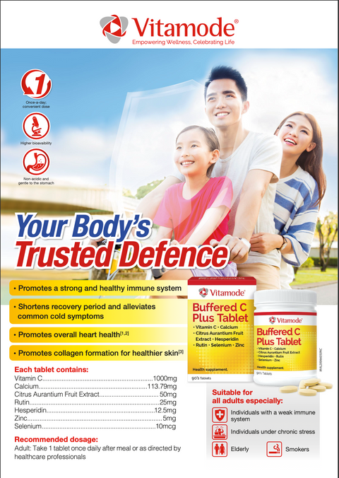 Vitamode® Buffered C Plus Tablet