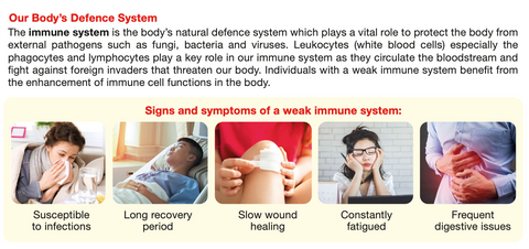 Vitamode® Buffered C Plus Tablet