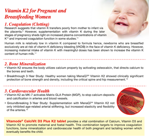 Vitamode® CalciVit D3 Plus K2 Tablet (60s)