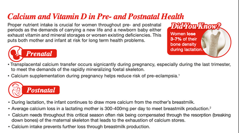 Vitamode® CalciVit D3 Plus K2 Tablet (60s)
