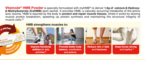 Vitamode® HMB Powder (30 Sachets)